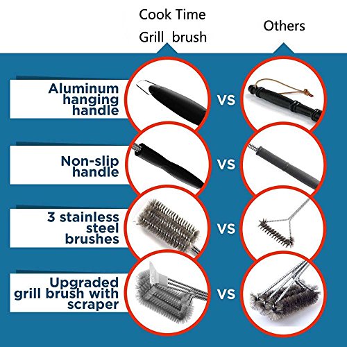 COOKTIME BBQ Grill Brush and Scraper 18'' Wire Bristles Grill Cleaning Brush 3 in 1 Barbecue Cleaner with Triple Scrubber,Perfect for Weber Gas/Charcoal Grill Grates