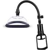 Women's Intimate Suction Pump Kit for Couples | Sexual Wellness Device