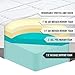 Perfect Cloud Made in The USA Elegance Plush Gel-Infused 12-inch Memory Foam Mattress - Pressure Relieving - Bed-in-a-Box (Queen)
