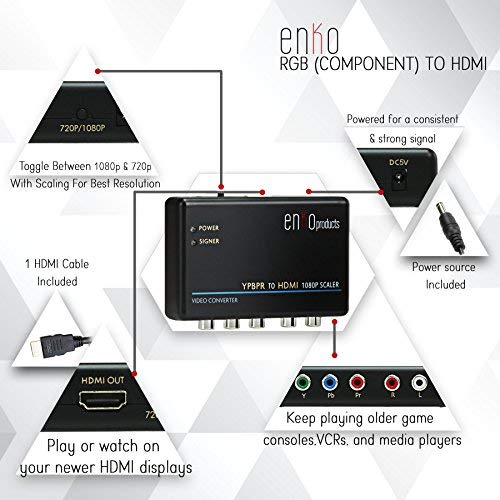 enKo YPbPr Component RGB + R/L to HDMI Converter v1.3 up Scaler for 720p 1080p