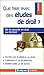 Que faire avec des études de droit ? (Guides J Orientation) (French Edition) by 