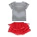 YiZYiF Baby Girl Short Sleeve T-Shirt Top Skirt/Pants Dress 2 Pieces Outfits Set Striped Red 12-18 Months