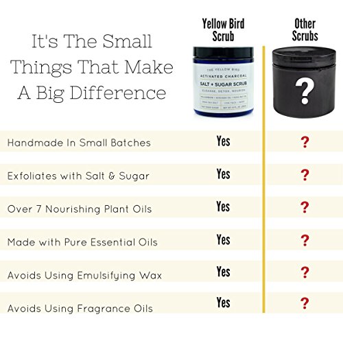 Natural Activated Charcoal Body & Face Scrub. Exfoliating Dead Sea Salt & Sugar Scrub. Deep