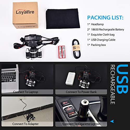Motion Sensor Headlamp, Loyalfire 9000 Lumen XM-L2 LED Headlamp Bright Light 4 Modes Waterproof Headlight Flashlight with Induction Power Bank 18650 Battery USB Rechargeable for Camping Running Hiking