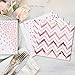 Aneco 100 Pack Rose Gold Cocktail Napkins Decorative Rose Gold Napkins Disposable Paper Napkins in 5 Assorted Rose Gold Foil Designs for Party Supplies Decoration, 6.5 by 6.5 Inches