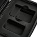 Hard Travel Carrying Case Compatible with iReliev TENS + EMS Combination Unit Muscle Stimulator by Aproca