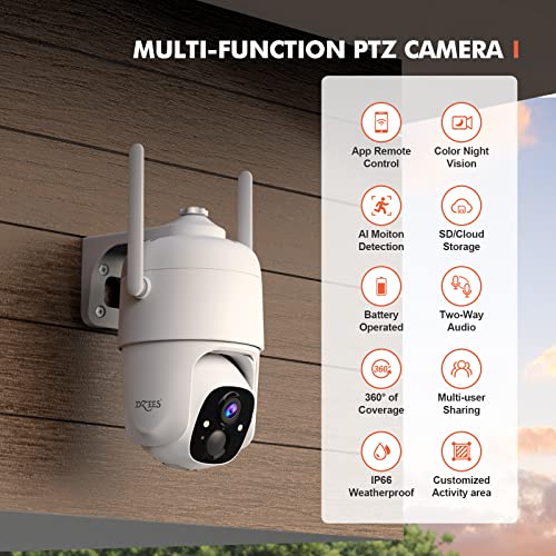 Dzees Smart Security Camera