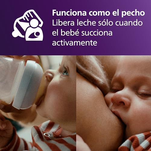 Philips Avent Biberón Natural Response: biberón de 125 ml con sistema AirFree, sin BPA, para recién nacidos a partir de 0 meses (modelo SCY670/01)