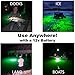 Just Released 25w 3,450 Lumen 12v Green Underwater LED Fishing Light - Most Powerful & Innovative Compact Designed Mini BriteBite by IllumiSea - Catch More Shrimp, Bait, and Fish in Fresh & Saltwater
