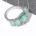 CiNily St Patrick's Day Silver Plated Green Opal Emerald Gemstone Ring Size 8