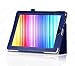SAVEICON PU Folio Leather Case Cover with Built-in Stand for Apple iPad 1 1st Generation (iPad 1, Navy)