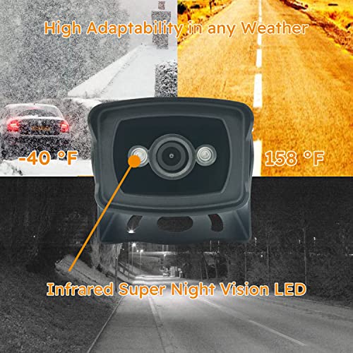 VECLESUS VMS 1080P HD Vehicle Backup Camera System, 2 Videos Signal