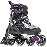 Rollerblade Macroblade 80 ABT Inline Skates Womens