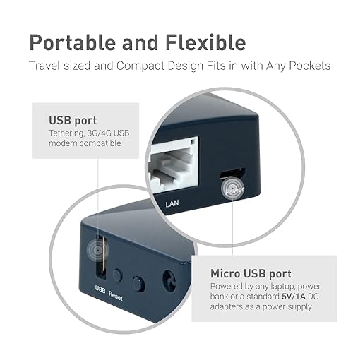 GL-AR300M16-Ext Portable Mini Travel Wireless Pocket
