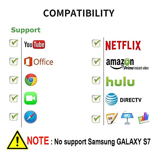 MHL HDMI Adapter HDTV Cable for Android Devices Samsung Galaxy S9 S10 Plus S8 Note 8 LG G5 Moto Z2 Play USB Type C Phone MacBook to TV Monitor Projector - Upgraded 4K 30FPS HD Video Digital Converter