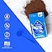 VitaCup Genius Keto Ground Coffee with MCT Oil, Turmeric, & Vitamins B1, B5, B6, B9, B12, D3 for Energy & Focus, Drip Coffee Brewers and French Press, 12 Ounces