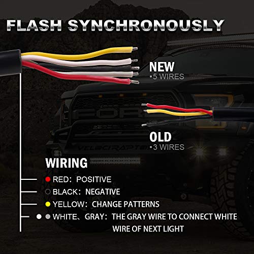 3 VKGAT+Feature+Emergency+Warning+Surface