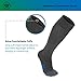 Wanderlust Compression Socks - Everyday Use Support Stockings for Men & Women