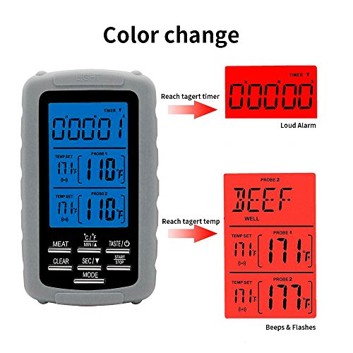 UPGRADED HomEnjoy Wireless Remote Digital Cooking Food Meat Thermometer with Dual Probe for Smoker Grill BBQ Thermometer, Gray