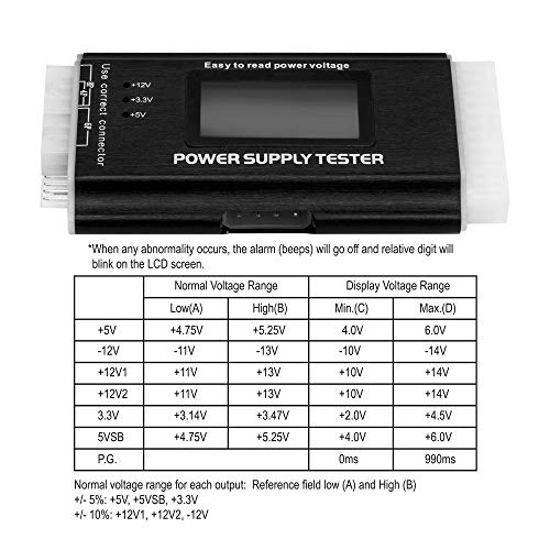 Kingwin PC Computer Power Supply Tester, Digital LCD Screen, ATX/ITX