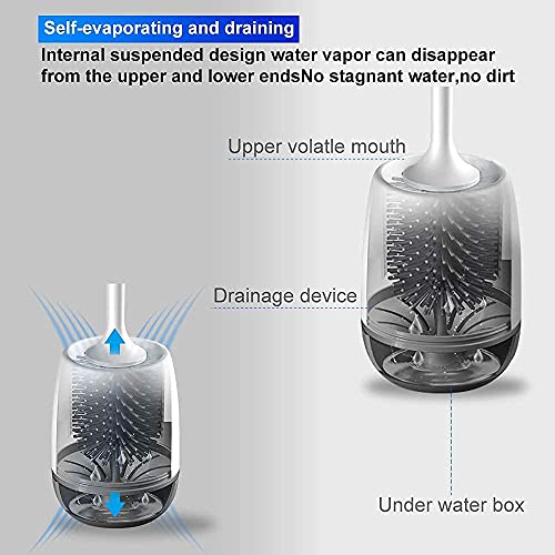 Toilet Brush and Holder, PowerDoF Toilet Bowl Brush with Silicone Bristle Cleaning Brush Head and Quick Drying Holder Toilet Brush Set for Bathroom Cleaning and Collation