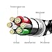 iPhone Charger SPEATE Lightning Cable 3PCS 3FT 6FT 10FT Nylon Braided Data Syncing Charging Cable Cord to USB Chargers Compatible with iPhoneX/iPhone8/8Plus/7/7Plus/6/6s/6Plus and More (Black+White)