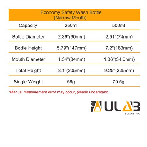 ULAB Scientific Economy Safety Wash Bottle Set, Narrow-Mouth 250ml&500ml 2pcs for Each Size, LDPE Bottle with PP Draw Tube, UWB1003 - Thumbnail 5
