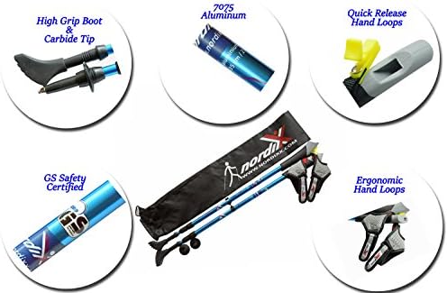 1-Pair Nordic Trekking Hiking Walking Poles by Nordixx - Premium Quality - Strong, Light, Compact