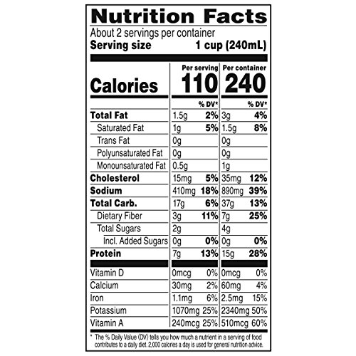 4 Campbells+Healthy+Request+Country+Vegetables