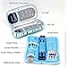 Apollo walker Insulin Cooler Travel Case Diabetic Medication Cooler with 2 Ice Pack and Insulation Liner(Light Blue)…