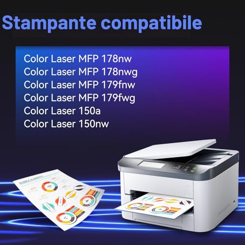 ZIPRINT 117A Toner Cartridge for HP 117A Compatible for HP Color Laser MFP 178nw 178nwg MFP 179fnw 179fwg 150nw 150a W2070A W2071A W2072A W2073A (Black Cyan Yellow Magenta, 4-Pack)