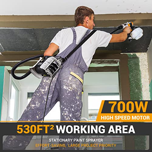 BATAVIA Paint Sprayer, 700W Power Electric Spray Paint Gun, 1200ML, 4