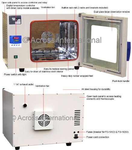 image for Across International 200°C 17x15x14