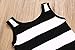 Faithtur Toddler Unisex Baby Sleeveless Striped Romper Jumpsuit Playsuit (6-12 M, A)