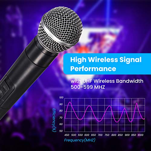 UHF Wireless Microphone System, EIVOTOR Dual Channel Handheld Wireless Microphone with Professional Karaoke Receiver and 2 Handheld Dynamic Mics Set, for Home Party, KTV, Meeting, Wedding, Church