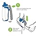 Solo 8 - Hands-Free Hydration clamp with Bottle for Waistband or Running Belt (Blue)