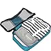 eBags Small Packing Cubes - 3pc Set (Aquamarine)