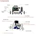 MakerFocus DIY Smart Car BBC Micro:bit Kit Car Acrylic Programmable with Ring:bit Board and 360 Degree Servo for Road Design Enable to Draw Graphics,Small Size Cute Outlook (Without Micro:bit Board)