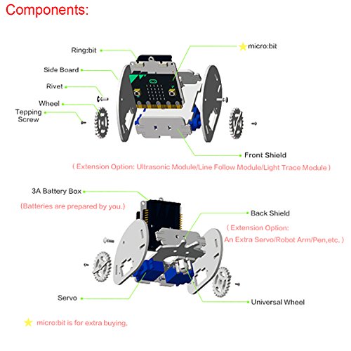 MakerFocus DIY Smart Car BBC Micro:bit Kit Car Acrylic - Want It All