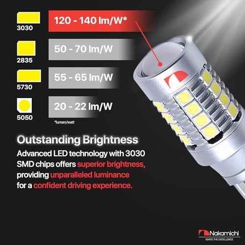 Nakamichi T15 LED Light Bulb T15 902 904 906 912 921 W16W 18-SMD 28-SMD 4014 3030 Chipsets LED Replacement Bulbs for Car Exterior Reversing Lights (Xenon White, 28 LEDs (Non-Flash))