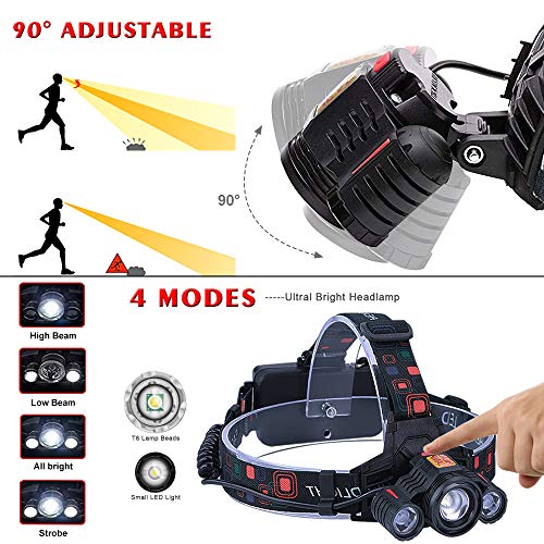 Zoomable Headlamp Flashlight, 18650x2 USB Rechargeable Battery Headlamp-6000 Lumen Brightest 3 LED Lamps Work Headlight, 4 Lighting Modes IP54 Waterproof Headlamp for Camping, Hiking, Hunting Outdoors