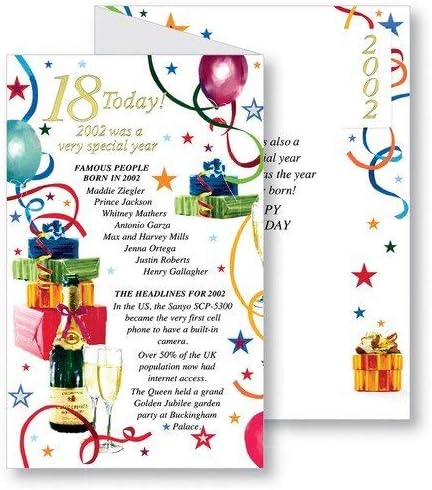 Simon Elvin Biglietto Di Auguri Per 18esimo Compleanno Maschile 02 Was A Special Year 18 Blu Amazon It Casa E Cucina