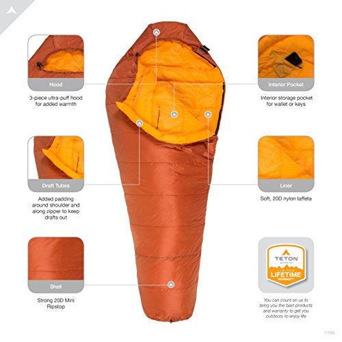 TETON Sports ALTOSS 7C Ultralight Mummy Sleeping Bag Perfect for