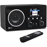 Wifi Internet Radio Sagem Rm50