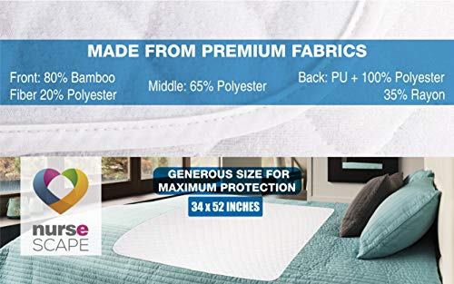 Nursescape Bed Pad for Incontinence - Washable Up to 300 x and Reusable Bed Protector 30 x 52 Inches for Seniors, Kids & Dogs - Thumbnail 2