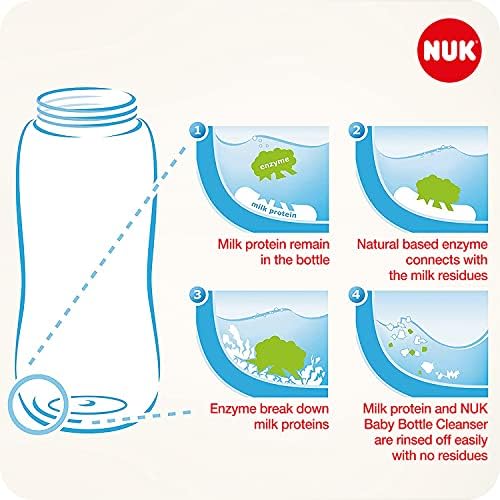 -Babyflaschenreiniger | 500 ml | Ideal zur Reinigung von Babyflaschen, Saugern und Zubehör | Duftstofffreier Reiniger | pH-neutral | 100 % wiederverwertbare Flasche | 3 Stück
