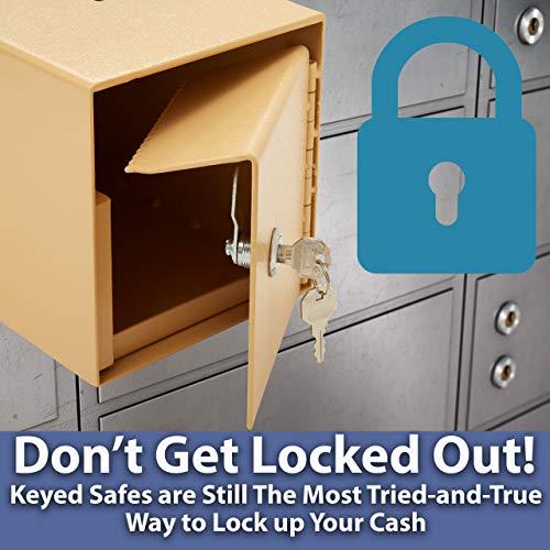 Mountable Cash Drop Box with TamperProof Slot. Hardware Included