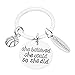 Infinity Collection Basketball Keychain- Girls Basketball Gift, She Believed She Could Basketball Jewelry For Female Basketball Players & Coaches