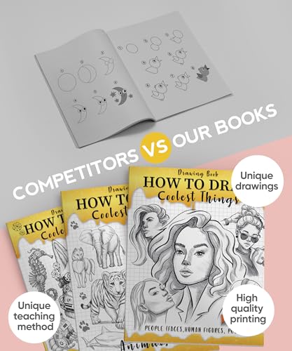 How to Draw Coolest Things People (Faces, Human Figures, Poses): A Step-by-Step Guide to Sketching Faces, Human Figures, and Dynamic Poses