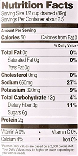 3 Native+Forest+Organic+Substitute+Jackfruit